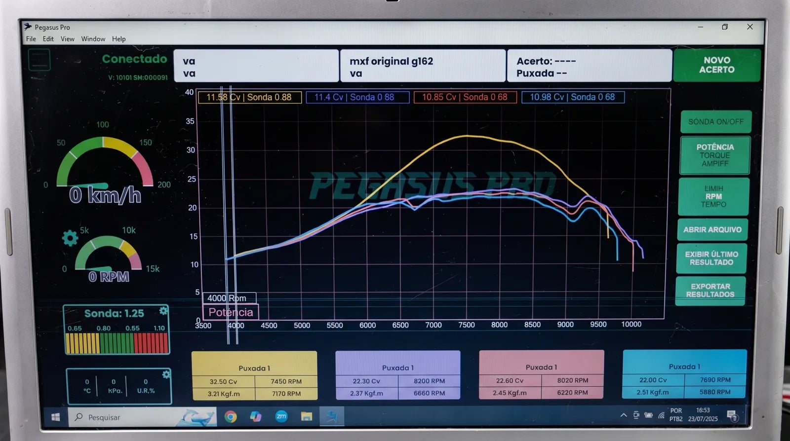 Gráfico de dinamômetro Pegasus Pro mostrando ganho de 23,30 cv para 32,50 cv e 2,37 para 3,21 kgfm com gerenciamento HB